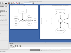 SBGN Entity Relationship Maps - Simple Examples