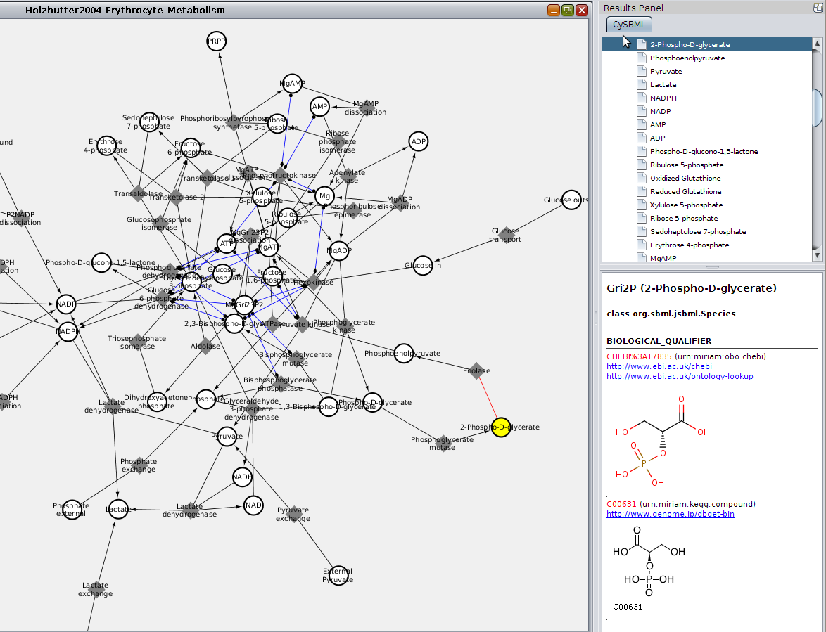 cy2sbml download | SourceForge.net