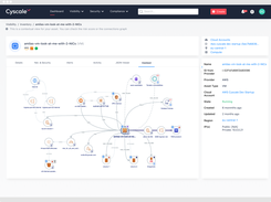 Cyscale Screenshot 1