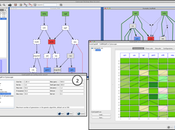 1) Cytoscape window with loaded network and annotated network. 2) Optimization algorithm parameters panel. 3) Optimization results panel.