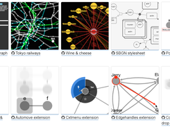 Cytoscape.js Screenshot 1