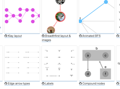 Cytoscape.js Screenshot 3