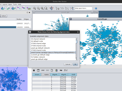 CytoscapeAlignmentDrawerPlugin Screenshot 2