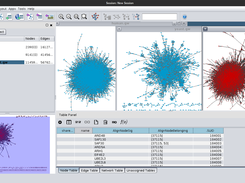 CytoscapeAlignmentDrawerPlugin Screenshot 3
