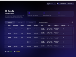 D/BOND Screenshot 1