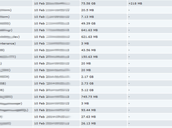 Discovery feature used on MSSQL