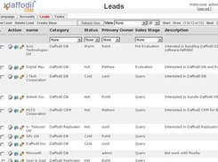 Daffodil CRM LEADS Page