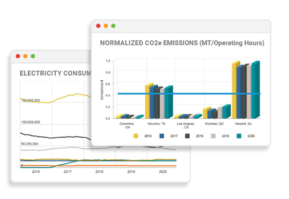 Dakota Metrics Screenshot 1