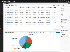 Dameware Remote Everywhere Screenshot 1