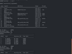 MNIST Digits log