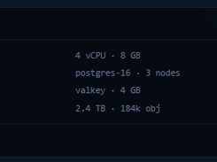 DanubeData Screenshot 2