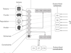 DAOstack Screenshot 1