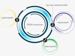 DAppChain Screenshot 1