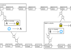 DAppChain Screenshot 2