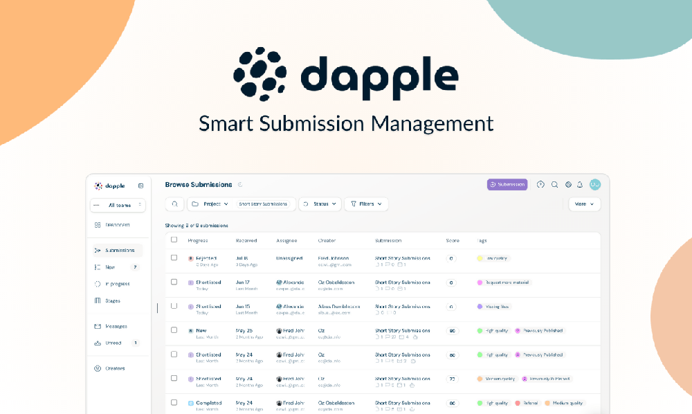 Submissions List View