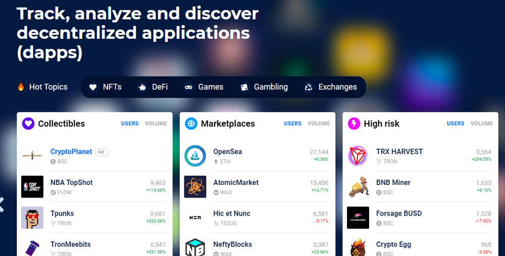 DappRadar Screenshot 1