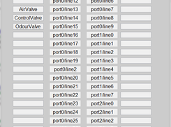 Configuring Digital outputs