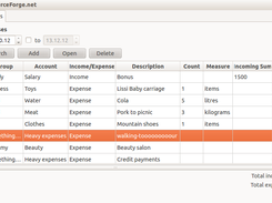 Registry form