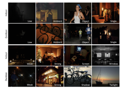 Exclusively Dark Image Dataset Screenshot 4