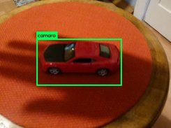 Example of custom object detection
