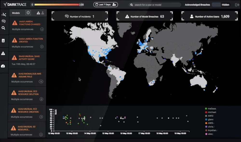 Darktrace Screenshot 1