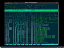Htop