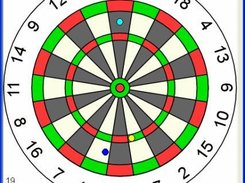 Dart board