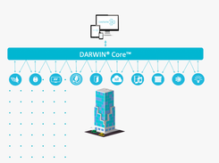 DARWIN Core Screenshot 2