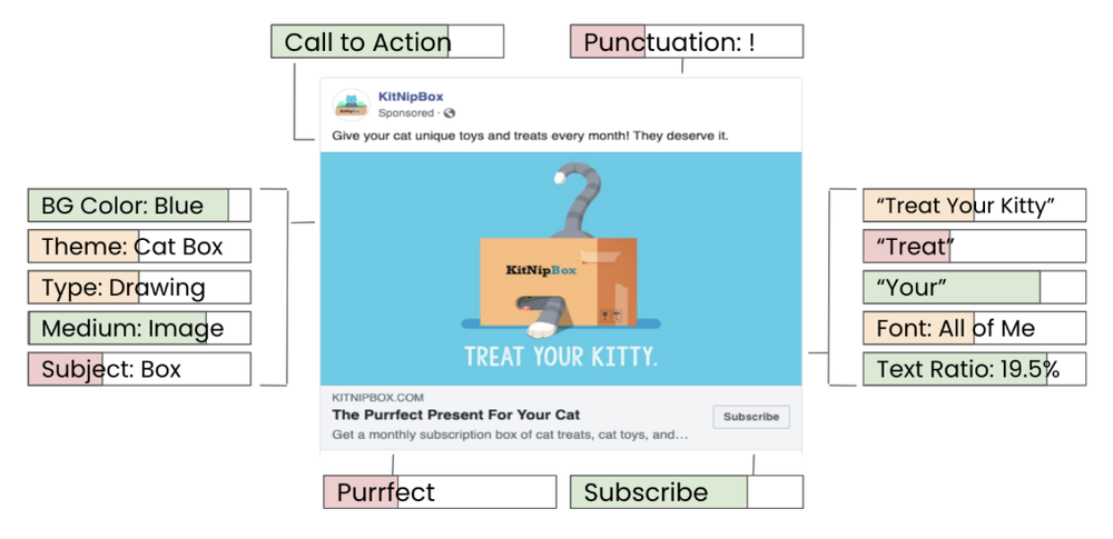 Darwin Software Screenshot 1