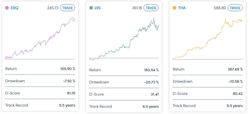 Darwinex Screenshot 1