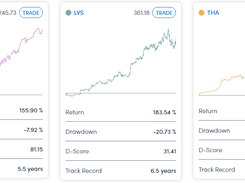 Darwinex Screenshot 1