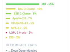 Dasar Pemrograman Golang Screenshot 1