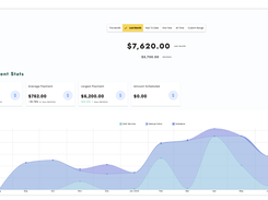 Collection Dashboard