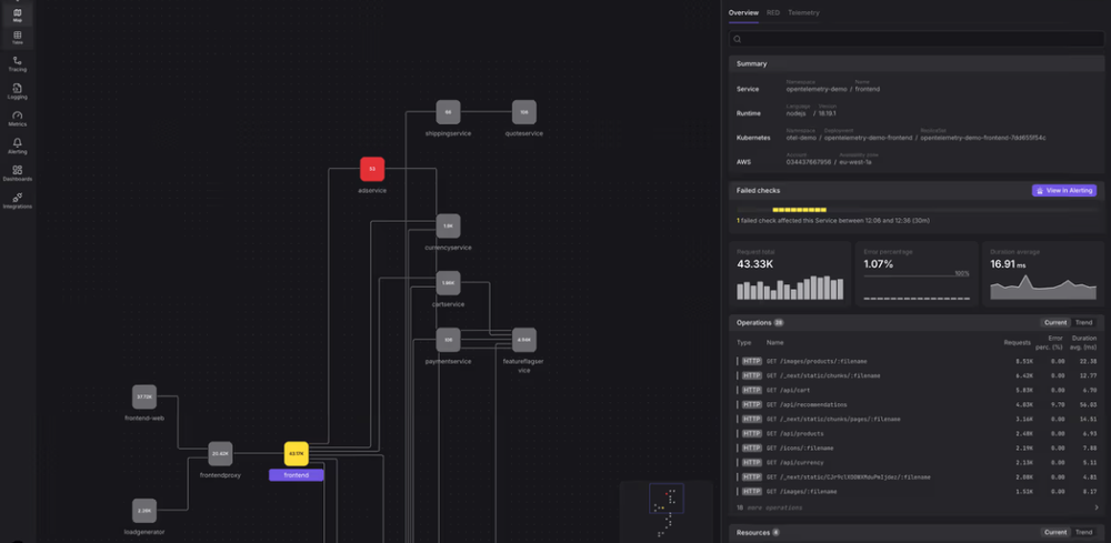 Dash0 Screenshot 1