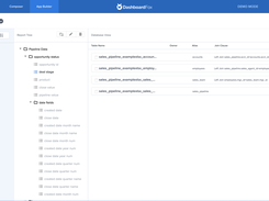 Visual Database Semantic Layer