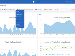 Personal Filters and View Per User