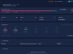 Product Lifecycle Tool