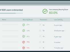 Dashlane Screenshot 1