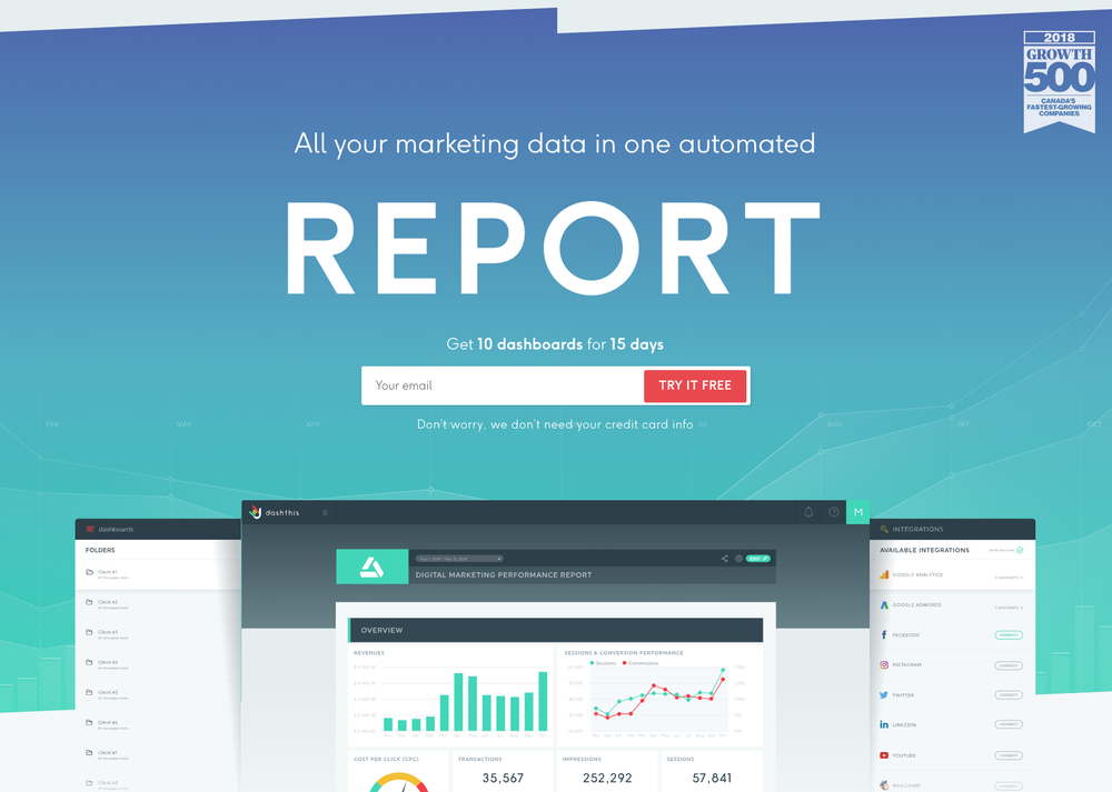 All your marketing data in one easy-to-use report