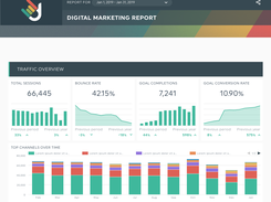 Digital marketing report template