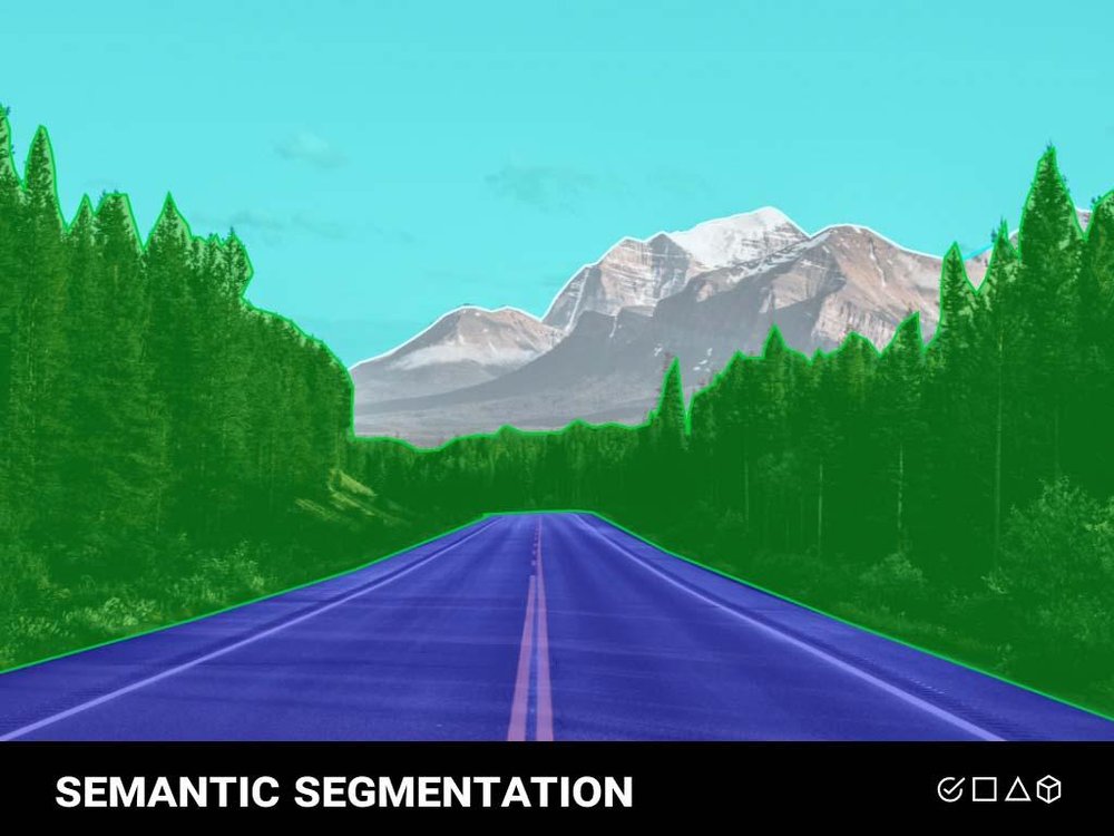 Semantic segmentation