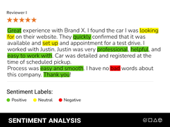 Sentiment analysis