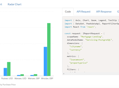 Support of various chart libraries