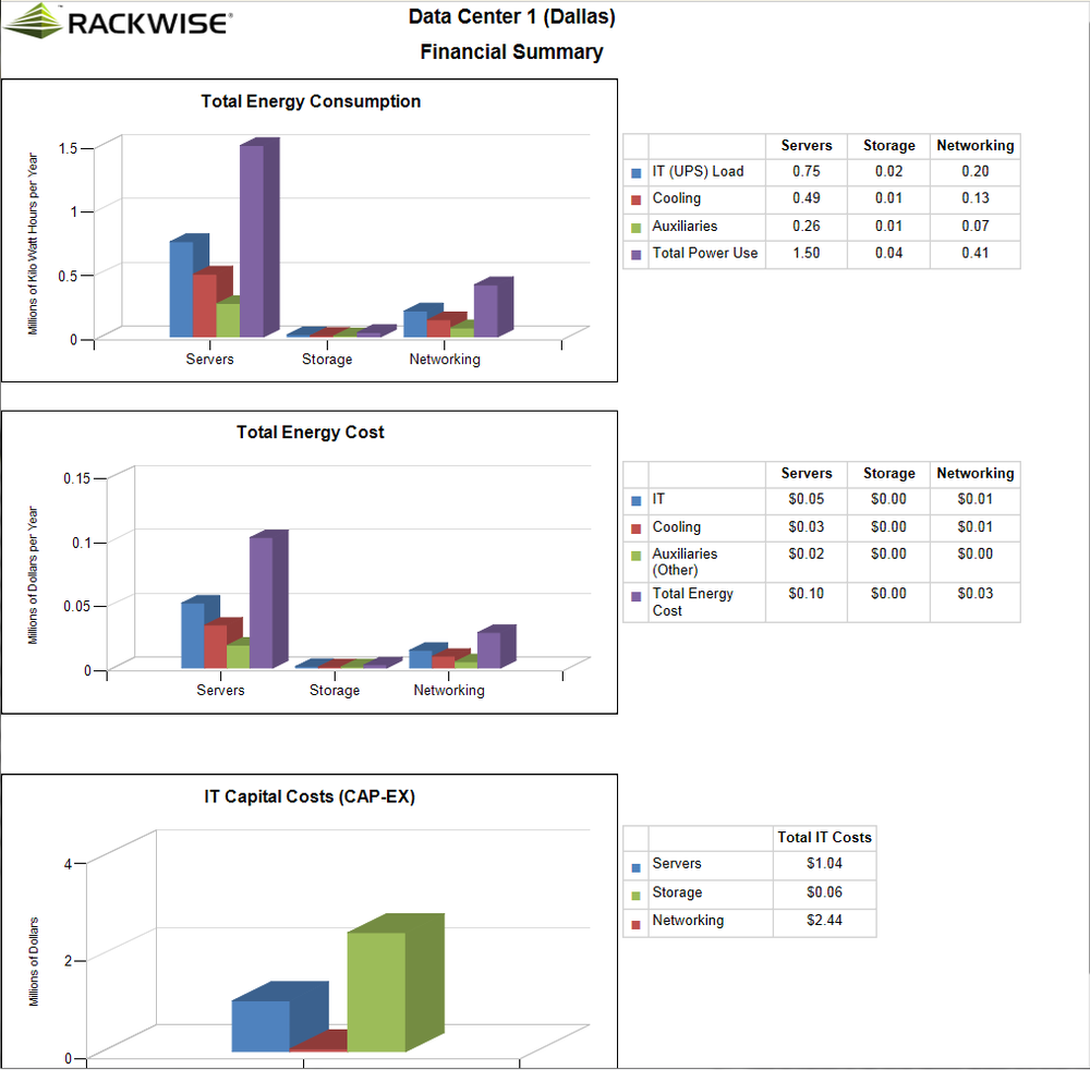 Rackwise DCiM X Screenshot 1