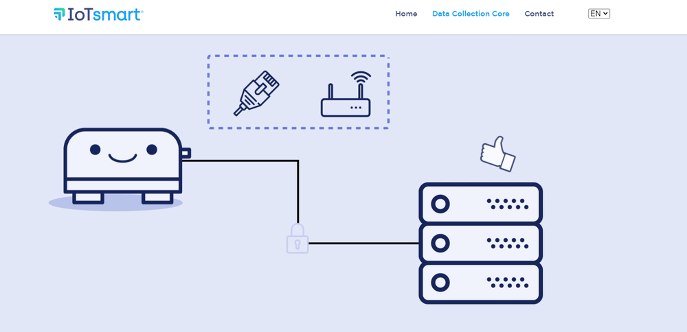 Data Collection Core Screenshot 1
