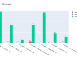 data-diff Screenshot 2