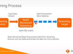 Informatica Data Engineering Streaming Screenshot 1