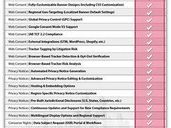 Product features from Captain Compliance