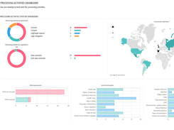 Data Privacy Manager Screenshot 3