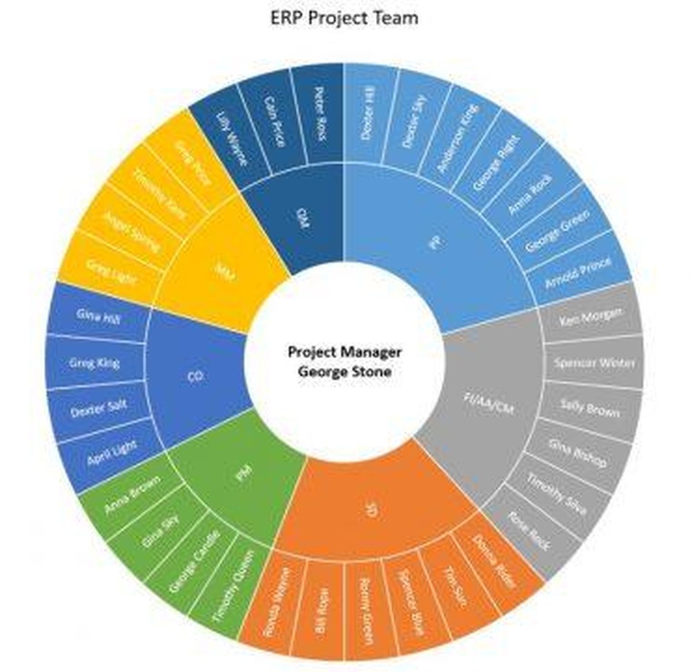 Data Science PR Screenshot 1